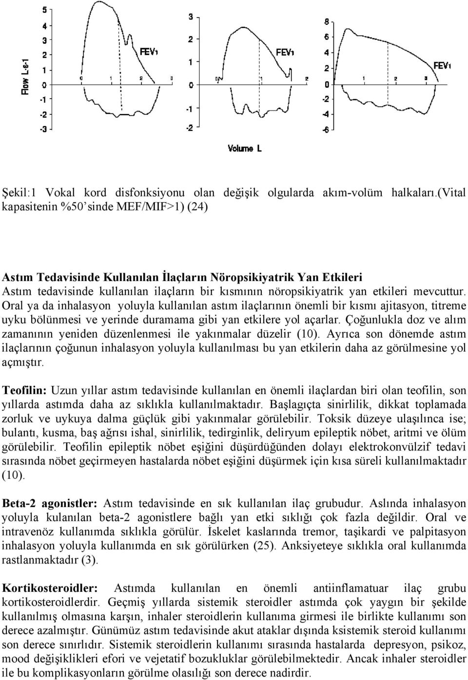 mevcuttur. Oral ya da inhalasyon yoluyla kullanılan astım ilaçlarının önemli bir kısmı ajitasyon, titreme uyku bölünmesi ve yerinde duramama gibi yan etkilere yol açarlar.