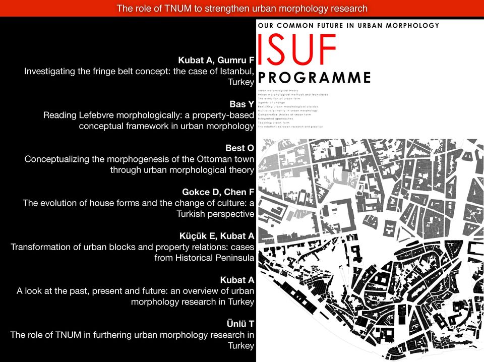 D, Chen F The evolution of house forms and the change of culture: a Turkish perspective Küçük E, Kubat A Transformation of urban blocks and property relations: cases from