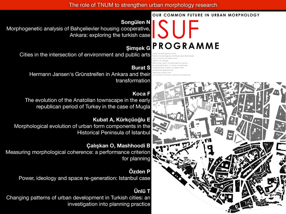 of Turkey in the case of Mugla Kubat A, Kürkçüoğlu E Morphological evolution of urban form components in the Historical Peninsula of Istanbul Çalışkan O, Mashhoodi B Measuring morphological