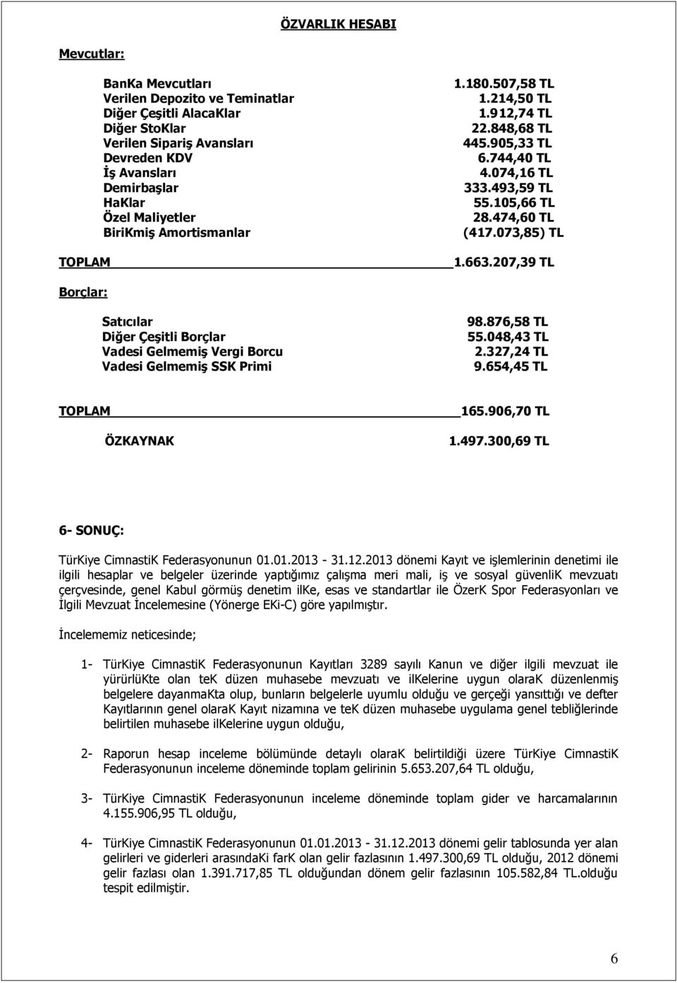 207,39 TL Borçlar: Satıcılar Diğer Çeşitli Borçlar Vadesi Gelmemiş Vergi Borcu Vadesi Gelmemiş SSK Primi 98.876,58 TL 55.048,43 TL 2.327,24 TL 9.654,45 TL TOPLAM ÖZKAYNAK 165.906,70 TL 1.497.