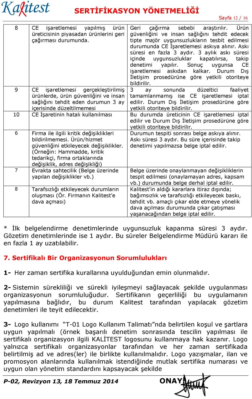 Ürün güvenliğini ve insan sağlığını tehdit edecek tipte majör uygunsuzlukların tesbit edilmesi durumunda CE İşaretlemesi askıya alınır. Askı süresi en fazla 3 aydır.