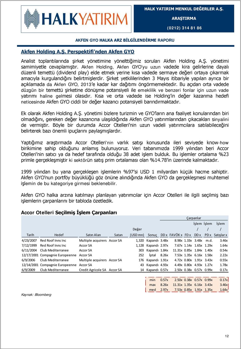 Şirket yetkililerinden 3 Mayıs itibariyle yapılan ayrıca bir açıklamada da Akfen GYO, 2013 e kadar kar dağıtımı öngörmemektedir.