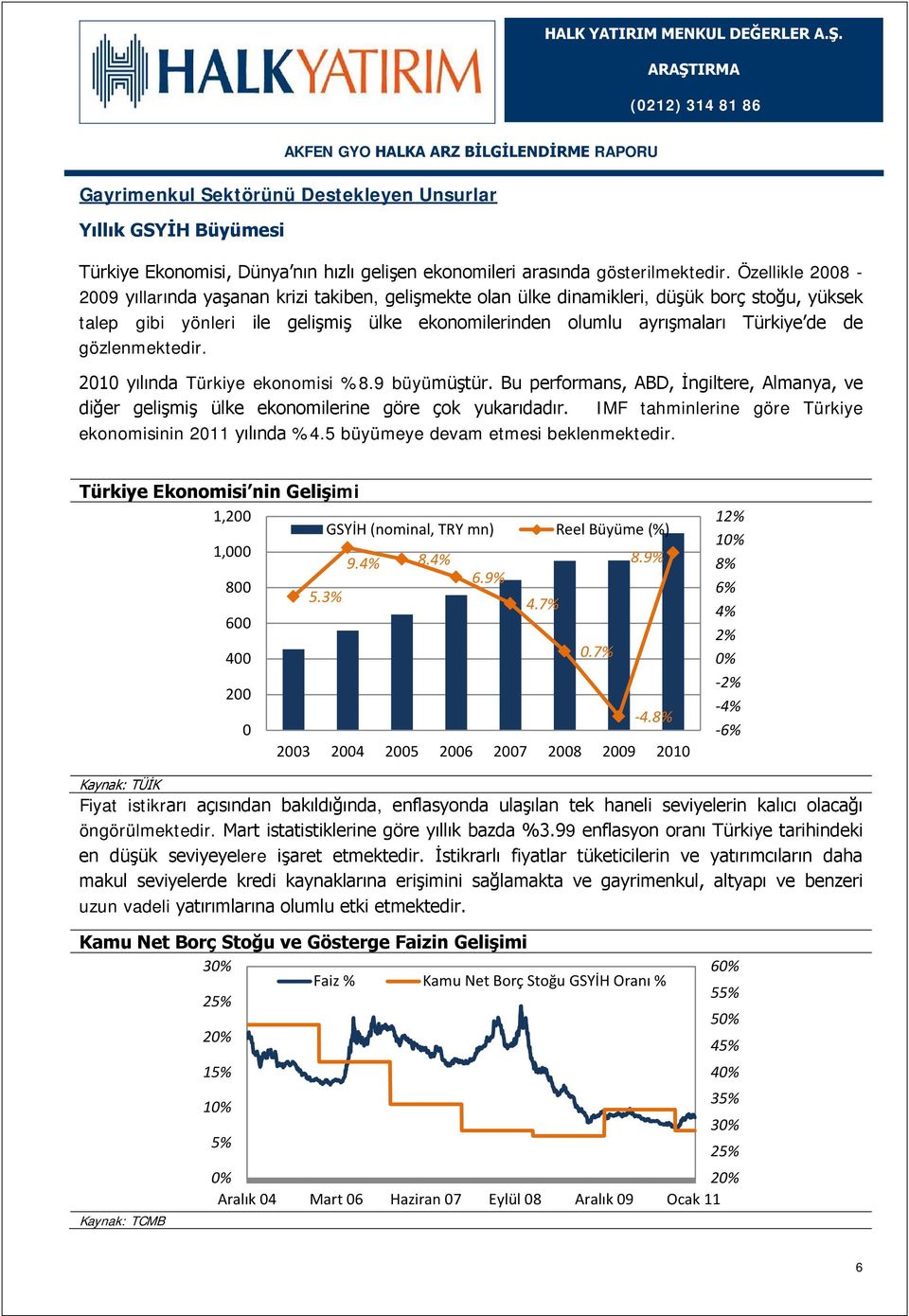 gözlenmektedir. 2010 yılında Türkiye ekonomisi %8.9 büyümüştür. Bu performans, ABD, İngiltere, Almanya, ve diğer gelişmiş ülke ekonomilerine göre çok yukarıdadır.