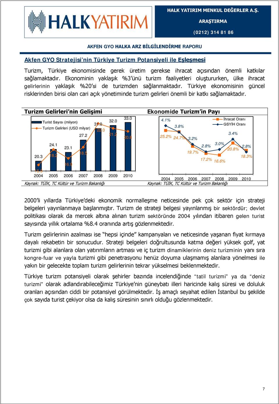 Türkiye ekonomisinin güncel risklerinden birisi olan cari açık yönetiminde turizm gelirleri önemli bir katkı sağlamaktadır.