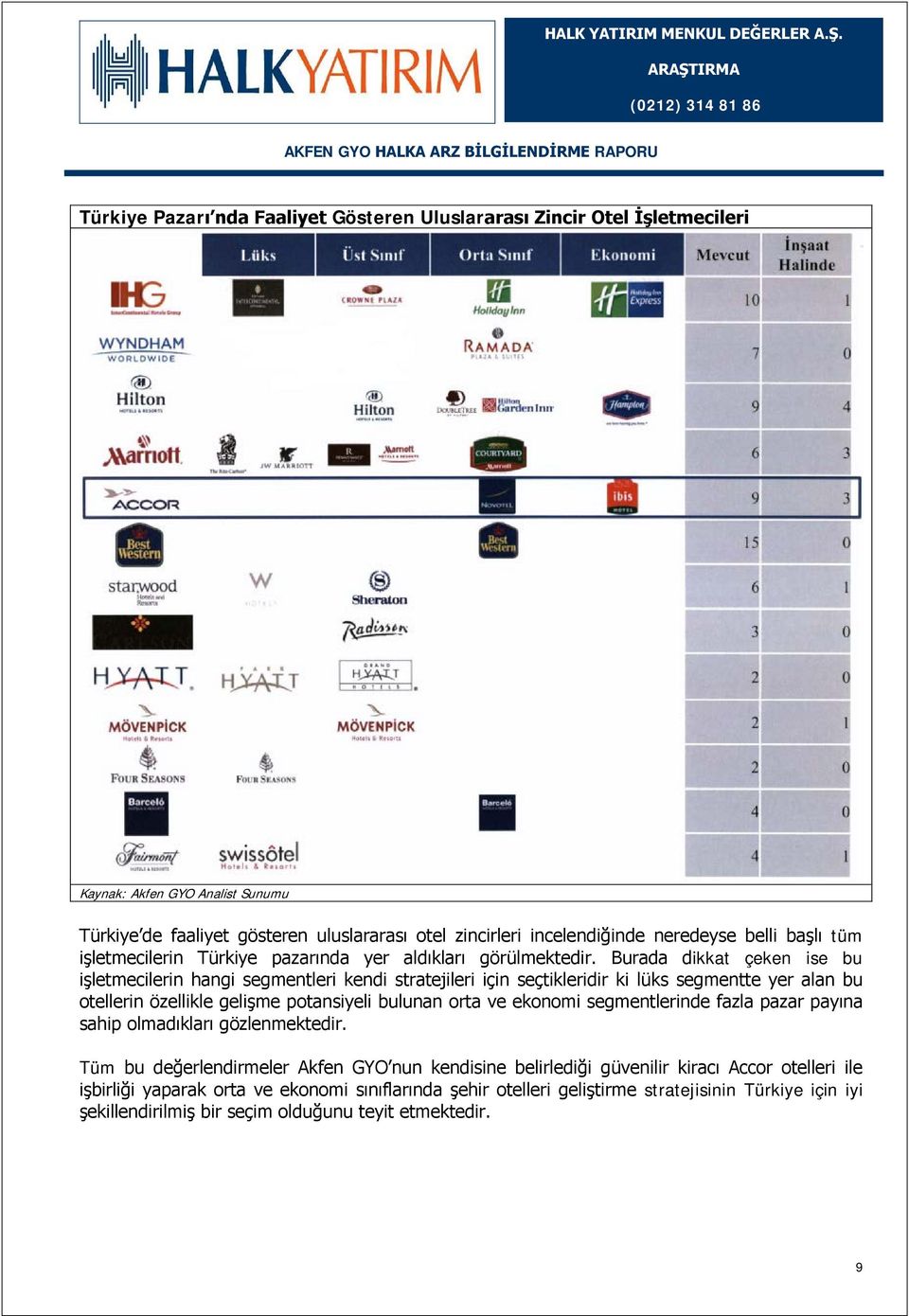 Burada dikkat çeken ise bu işletmecilerin hangi segmentleri kendi stratejileri için seçtikleridir ki lüks segmentte yer alan bu otellerin özellikle gelişme potansiyeli bulunan orta ve ekonomi