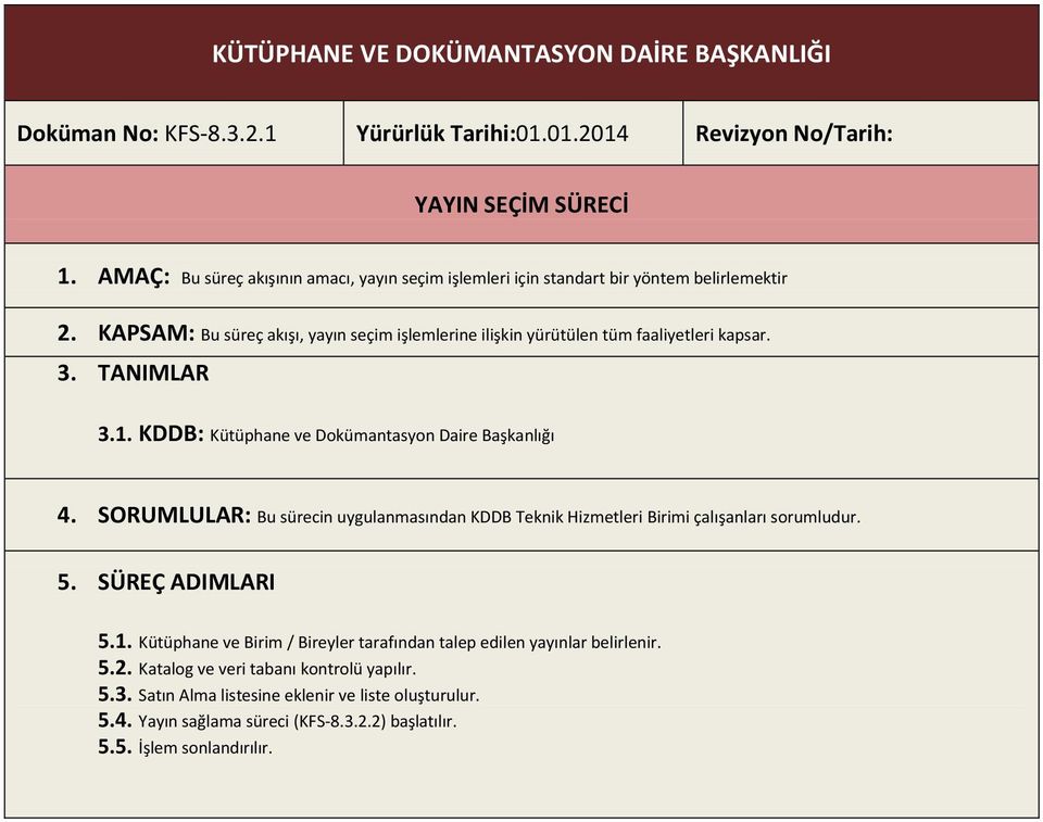 3. TANIMLAR 3.1. KDDB: Kütüphane ve Dokümantasyon Daire Başkanlığı 4. SORUMLULAR: Bu sürecin uygulanmasından KDDB i Birimi çalışanları sorumludur. 5. SÜREÇ ADIMLARI 5.1. Kütüphane ve Birim / Bireyler tarafından talep edilen yayınlar belirlenir.