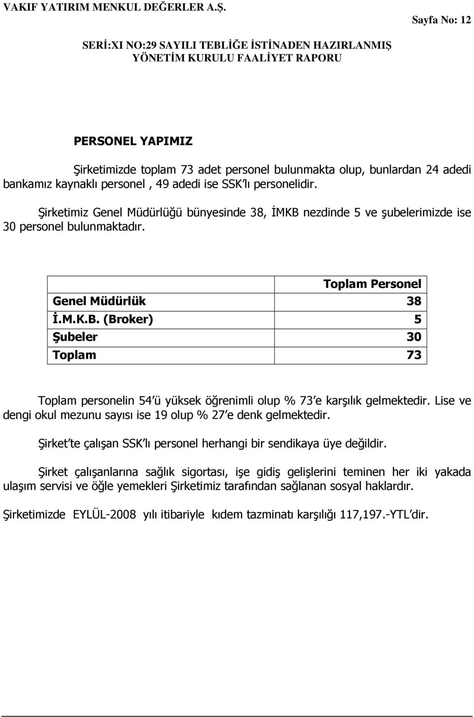 Lise ve dengi okul mezunu sayısı ise 19 olup % 27 e denk gelmektedir. Şirket te çalışan SSK lı personel herhangi bir sendikaya üye değildir.