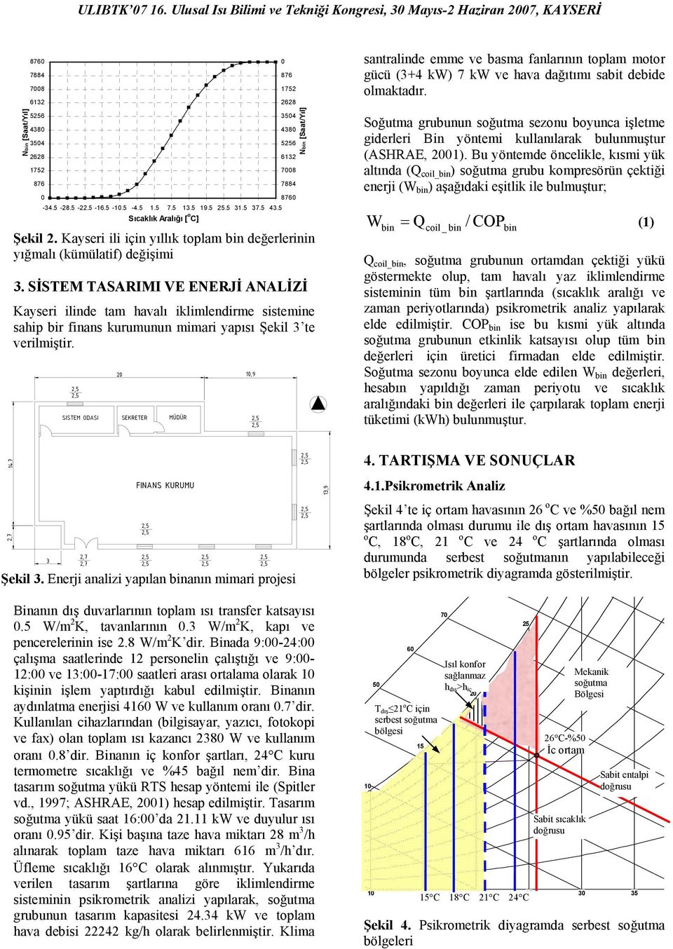 SİSTEM TASARIMI VE ENERJİ ANALİZİ Kayseri ilinde tam havalı iklimlendirme sistemine sahip bir finans kurumunun mimari yapısı Şekil 3 te verilmiştir.