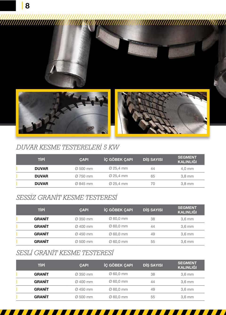 Ø 400 mm Ø 60,0 mm 44 3,6 mm GRANİT Ø 450 mm Ø 60,0 mm 49 3,6 mm GRANİT Ø 500 mm Ø 60,0 mm 55 3,6 mm GRANİT Ø 350 mm Ø