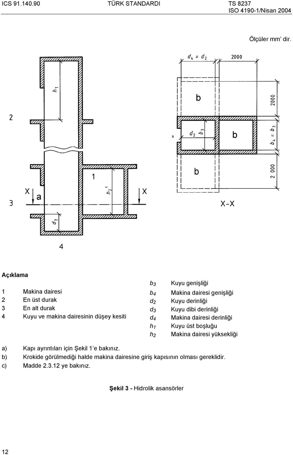 alt durak d 3 Kuyu dibi derinliği 4 Kuyu ve makina dairesinin düşey kesiti d 4 Makina dairesi derinliği h 1 Kuyu üst