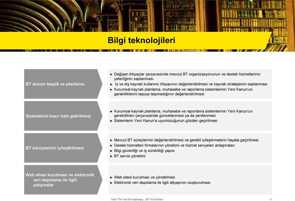 hazır hale getirilmesi Kurumsal kaynak planlama, muhasebe ve raporlama sistemlerinin Yeni Kanun un gereklilikleri çerçevesinde güncellenmesi ya da yenilenmesi Sistemlerin Yeni Kanun a uyumluluğunun