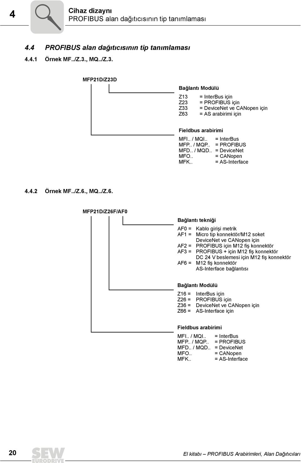 . MFK.. = InterBus = PROFIBUS = DeviceNet = CANopen = AS-Interface 4.4.2 Örnek MF../Z.6.