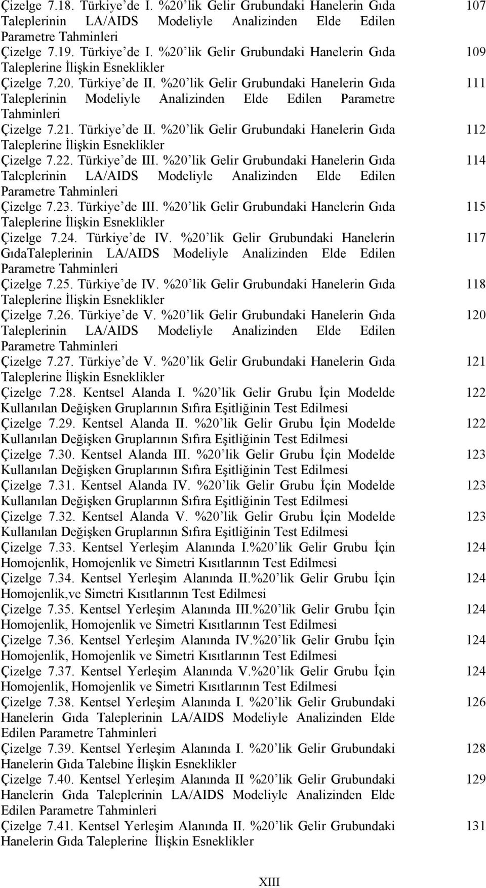 22. Türkye de III. %20 lk Gelr Grubundak Hanelern Gıda Taleplernn LA/AIDS Modelyle Analznden Elde Edlen Parametre Tahmnler Çzelge 7.23. Türkye de III. %20 lk Gelr Grubundak Hanelern Gıda Taleplerne İlşkn Esneklkler Çzelge 7.