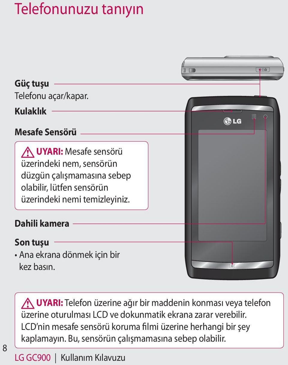 üzerindeki nemi temizleyiniz. Dahili kamera Son tuşu Ana ekrana dönmek için bir kez basın.