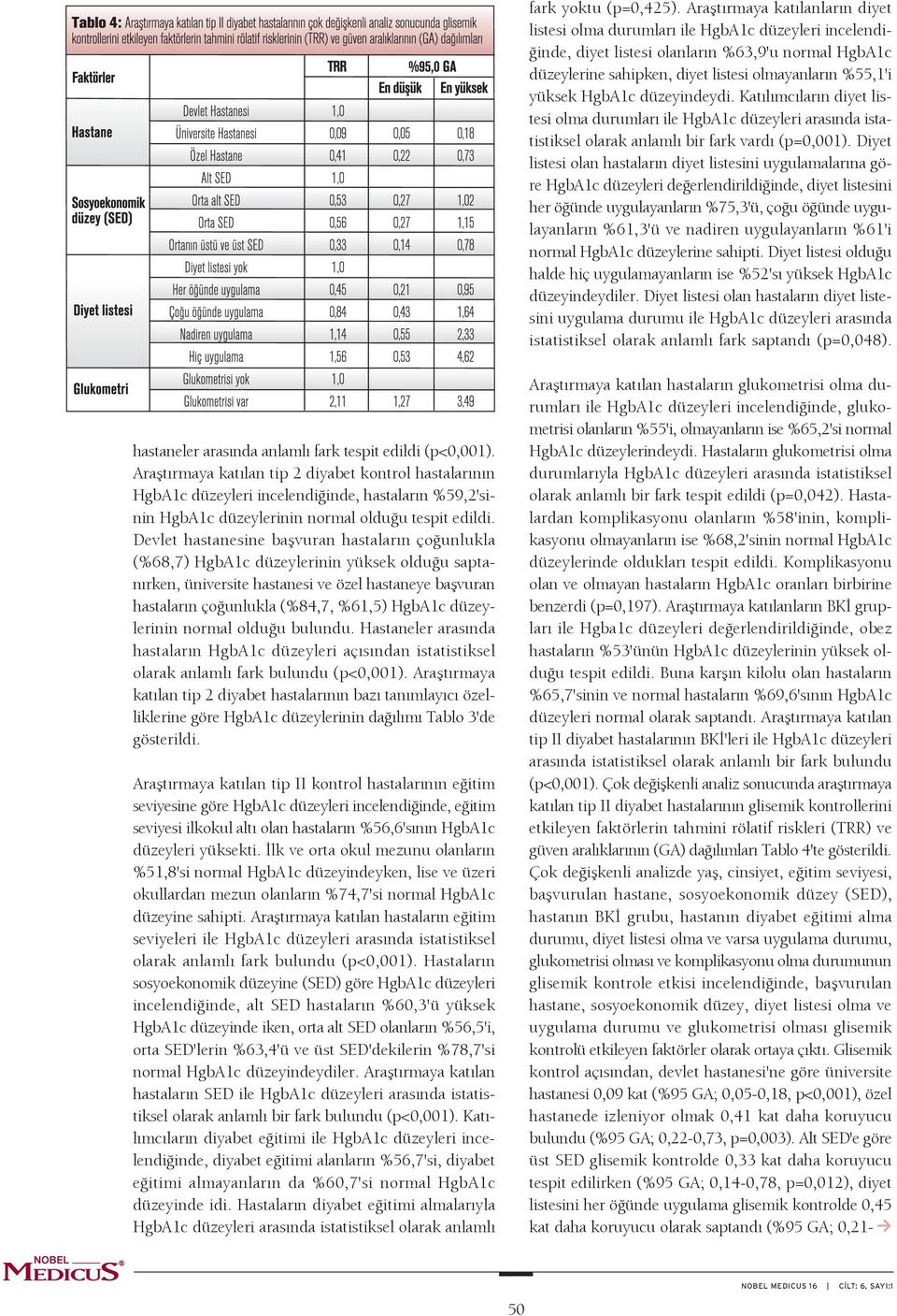 yüksek HgbA1c düzeyindeydi. Kat l mc lar n diyet listesi olma durumlar ile HgbA1c düzeyleri aras nda istatistiksel olarak anlaml bir fark vard (p=0,001).