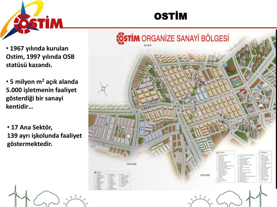 000 işletmenin faaliyet gösterdiği bir sanayi