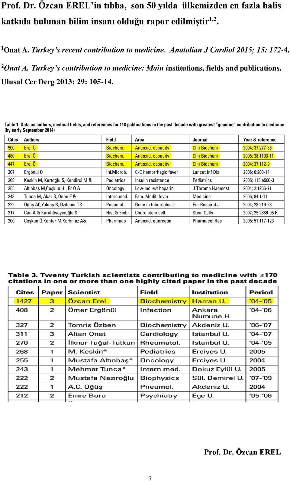 olduğu rapor edilmiştir 1,2. 1 Onat A. Turkey s recent contribution to medicine.