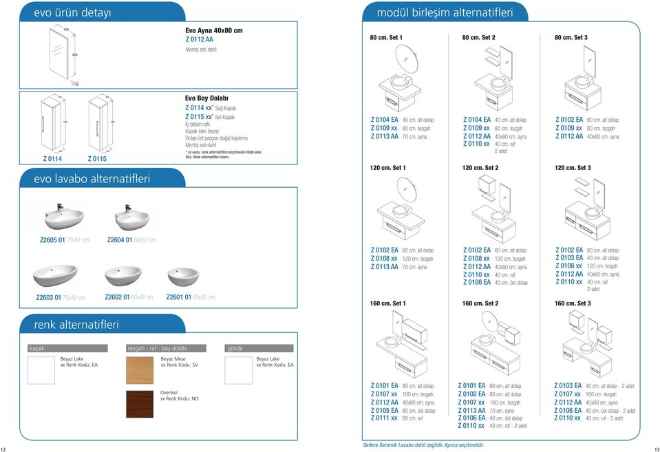 cm. alt dolap 80 cm. tezgah 70 cm. ayna Z 0104 EA Z 0109 xx Z 0112 AA Z 0110 xx 40 cm. alt dolap 80 cm. tezgah 40x80 cm. ayna 40 cm. raf 2 adet Z 0102 EA Z 0109 xx Z 0112 AA 120 cm. Set 1 120 cm.