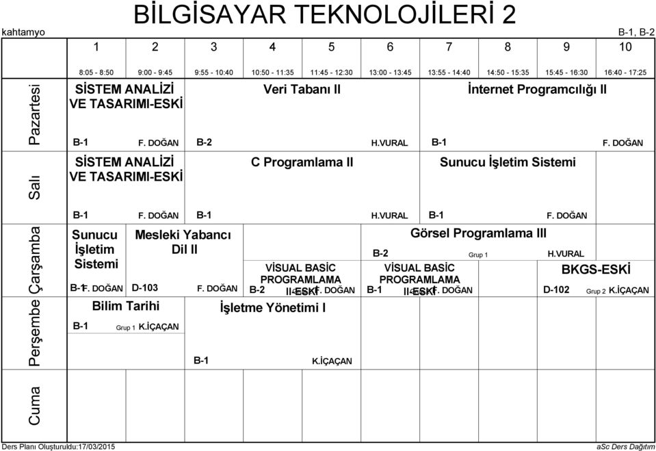 DOĞAN B-1 Mesleki Yabancı Dil II D-3 Bilim Tarihi B-1 Grup 1 K.İÇAÇAN F. DOĞAN VİSUAL BASİC PROGRAMLAMA B-2 II-ESKİF.