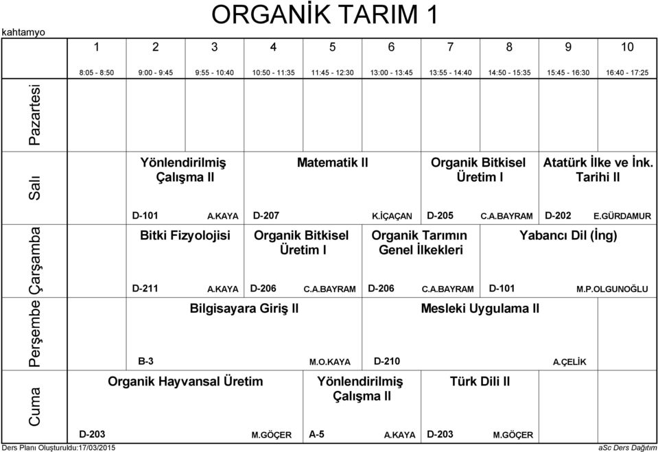 GÜRDAMUR Bitki Fizyolojisi Organik Bitkisel Üretim I Organik Tarımın Genel İlkekleri D-211 A.KAYA D-206 C.A.BAYRAM D-206 C.