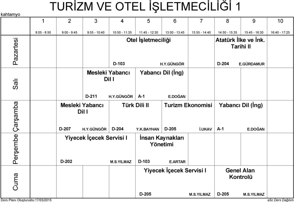 DOĞAN Mesleki Yabancı Dil I Türk Dili II Turizm Ekonomisi Y.K.BAYHAN D-205 İ.UKAV A-1 E.