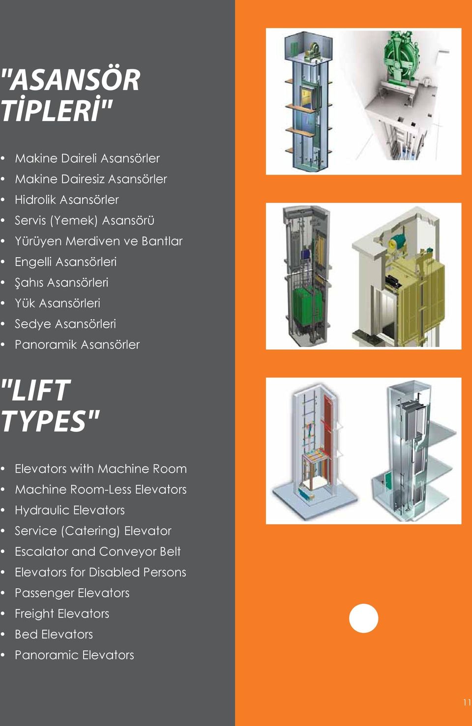 "LIFT TYPES" Elevators with Machine Room Machine Room-Less Elevators Hydraulic Elevators Service (Catering) Elevator