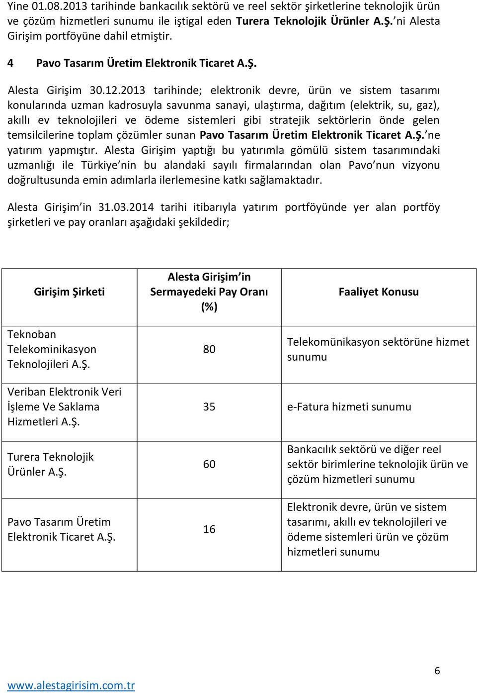 2013 tarihinde; elektronik devre, ürün ve sistem tasarımı konularında uzman kadrosuyla savunma sanayi, ulaştırma, dağıtım (elektrik, su, gaz), akıllı ev teknolojileri ve ödeme sistemleri gibi