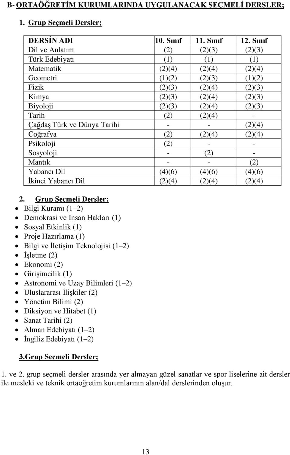 (2)(4) (2)(3) Tarih (2) (2)(4) - Çağdaş Türk ve Dünya Tarihi - - (2)(4) Coğrafya (2) (2)(4) (2)(4) Psikoloji (2) - - Sosyoloji - (2) - Mantık - - (2) Yabancı Dil (4)(6) (4)(6) (4)(6) İkinci Yabancı