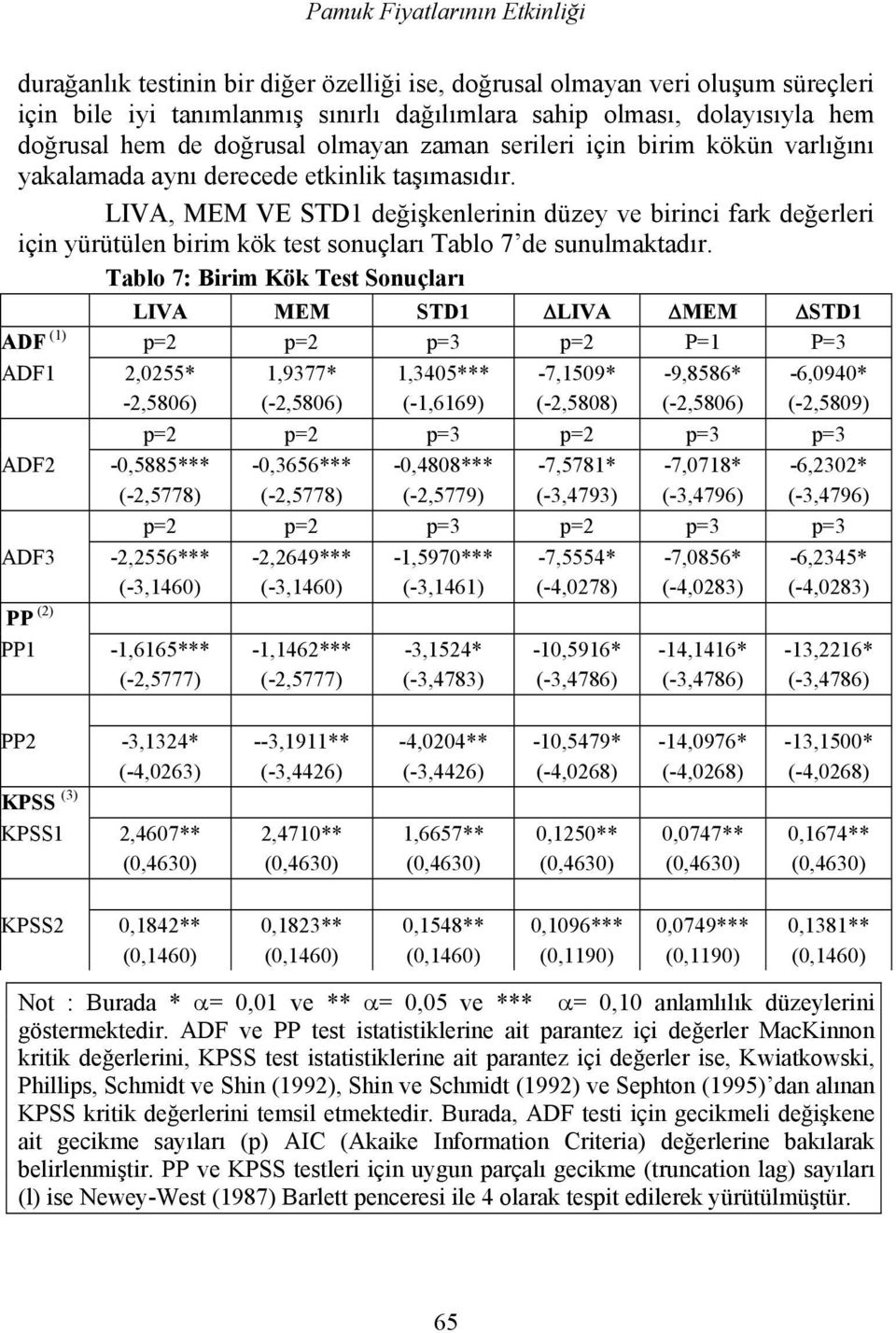 LIVA, MEM VE STD1 değişkenlerinin düzey ve birinci fark değerleri için yürüülen birim kök es sonuçları Tablo 7 de sunulmakadır.