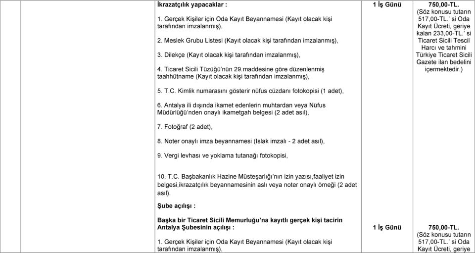 Kimlik numarasını gösterir nüfus cüzdanı fotokopisi (1 adet), 6. Antalya ili dışında ikamet edenlerin muhtardan veya Nüfus Müdürlüğü nden onaylı ikametgah belgesi (2 adet asıl), 7.