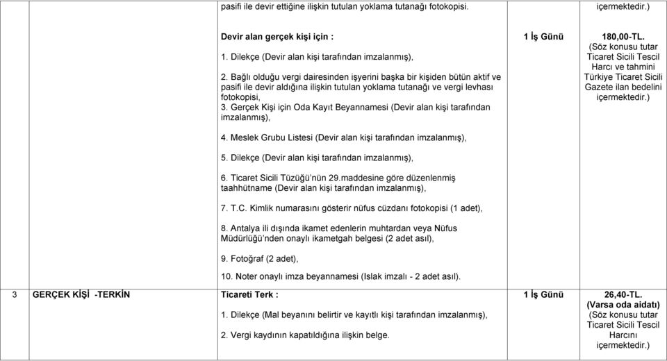 Gerçek Kişi için Oda Kayıt Beyannamesi (Devir alan kişi tarafından imzalanmış), 4. Meslek Grubu Listesi (Devir alan kişi tarafından imzalanmış), 5. Dilekçe (Devir alan kişi tarafından imzalanmış), 6.