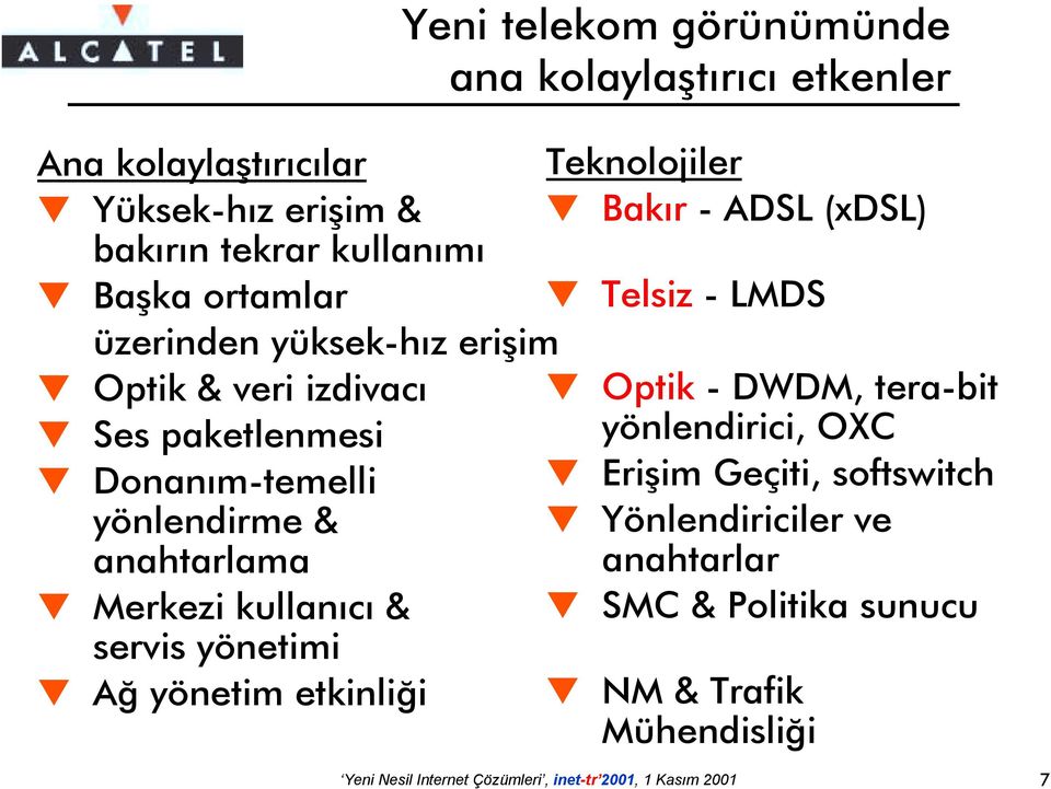etkinliği Yeni telekom görünümünde ana kolaylaştõrõcõ etkenler Teknolojiler Bakõr - ADSL (xdsl) Telsiz - LMDS Optik - DWDM,