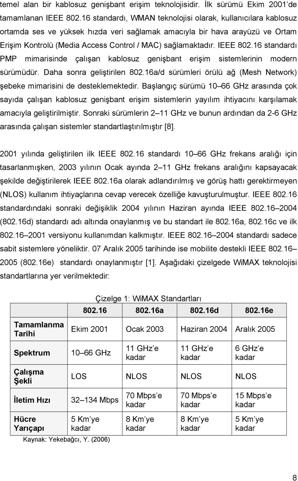 IEEE 802.16 standardı PMP mimarisinde çalışan kablosuz genişbant erişim sistemlerinin modern sürümüdür. Daha sonra geliştirilen 802.