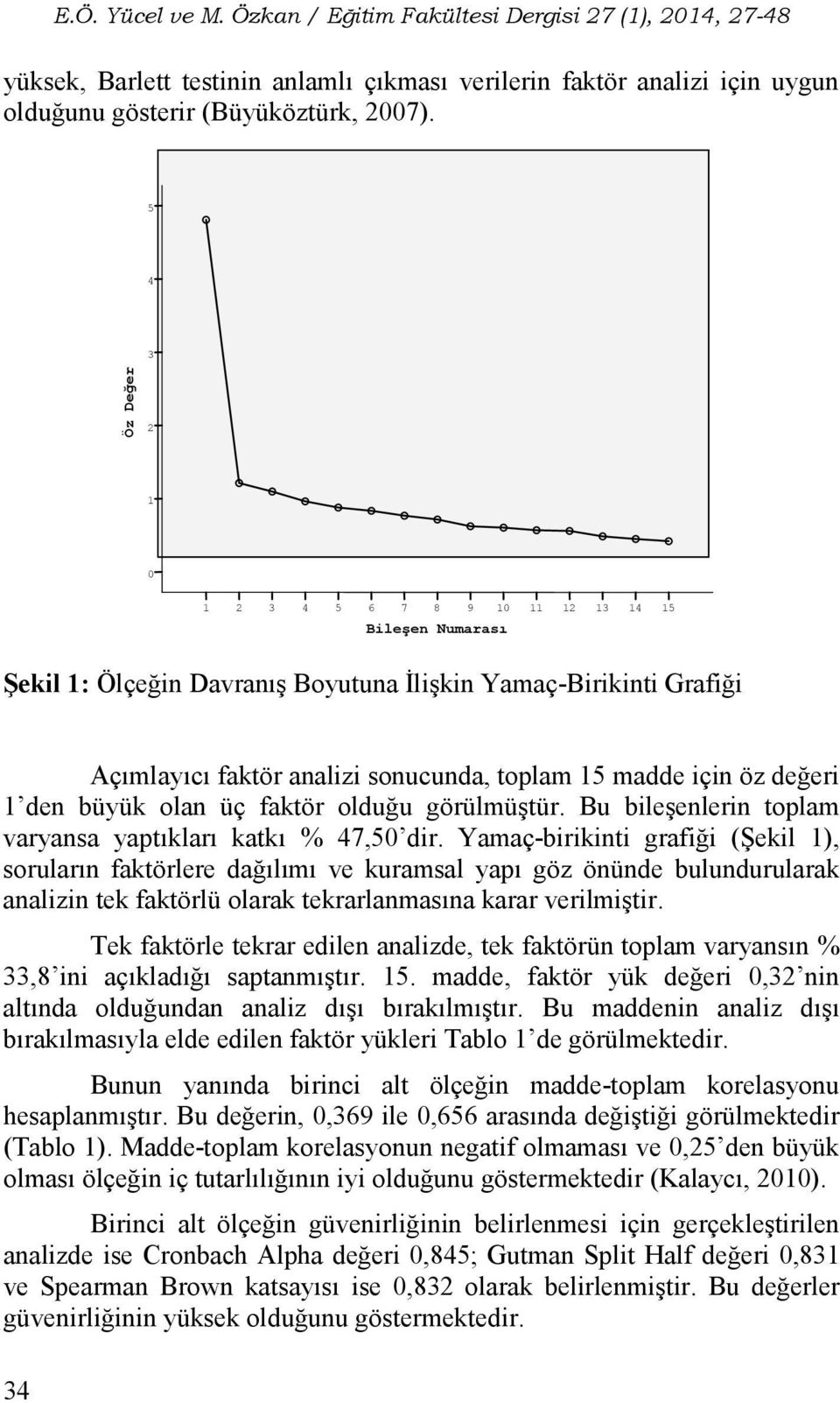 öz değeri 1 den büyük olan üç faktör olduğu görülmüştür. Bu bileşenlerin toplam varyansa yaptıkları katkı % 47,50 dir.