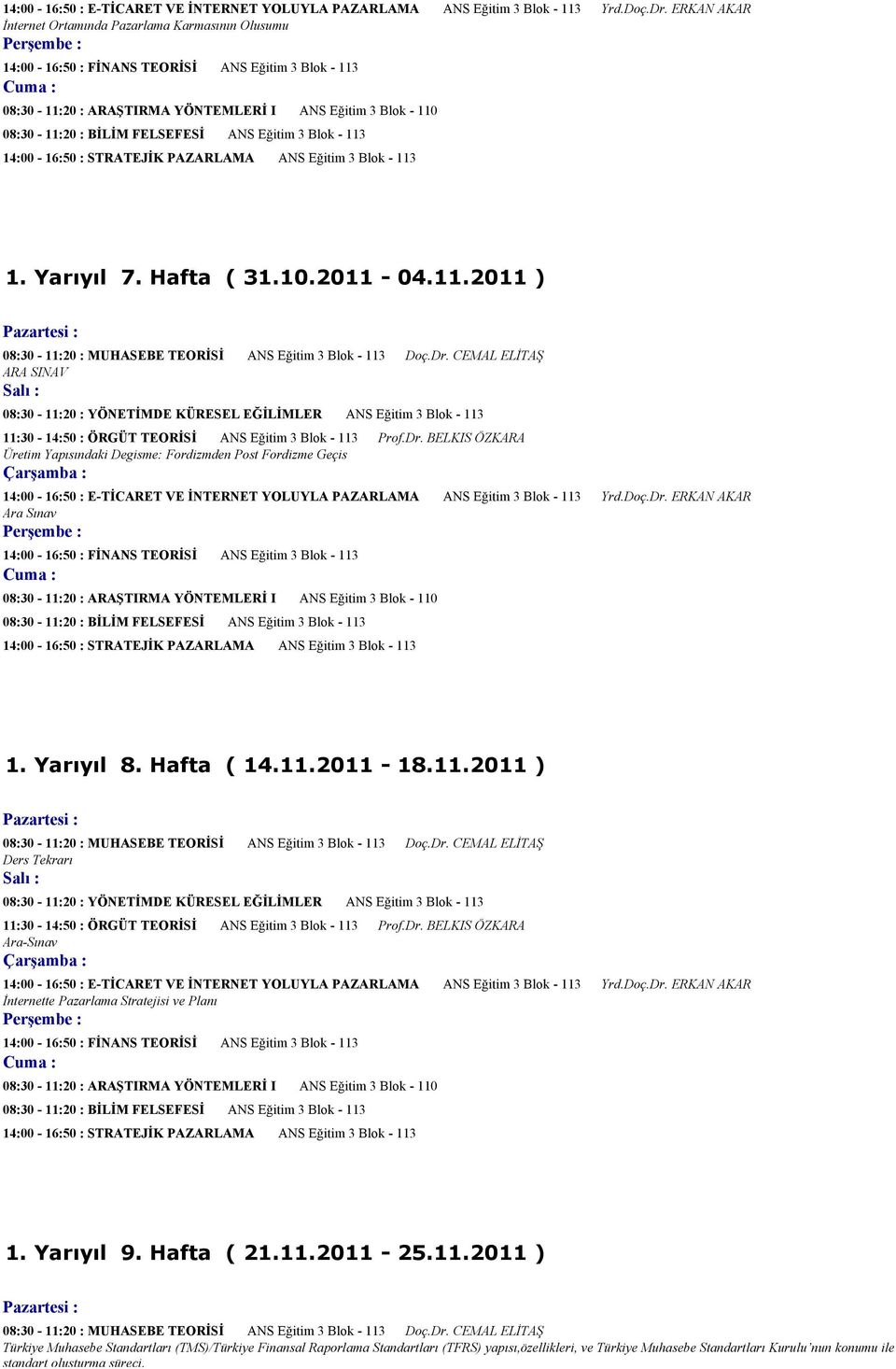 11.2011 ) Ders Tekrarı Ara-Sınav İnternette Pazarlama Stratejisi ve Planı 1. Yarıyıl 9. Hafta ( 21.11.2011-25.11.2011 ) Türkiye