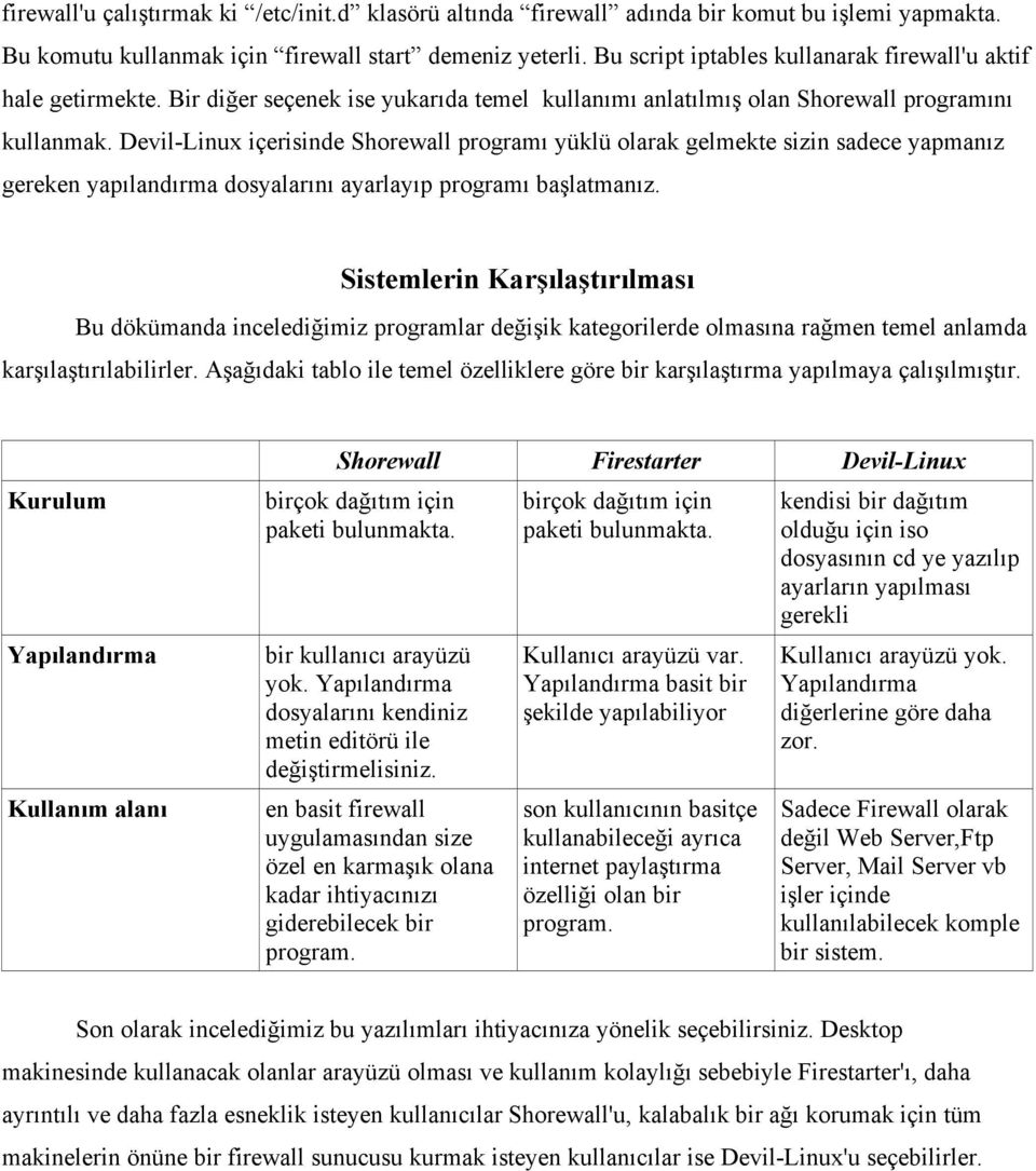 Devil-Linux içerisinde Shorewall programı yüklü olarak gelmekte sizin sadece yapmanız gereken yapılandırma dosyalarını ayarlayıp programı başlatmanız.