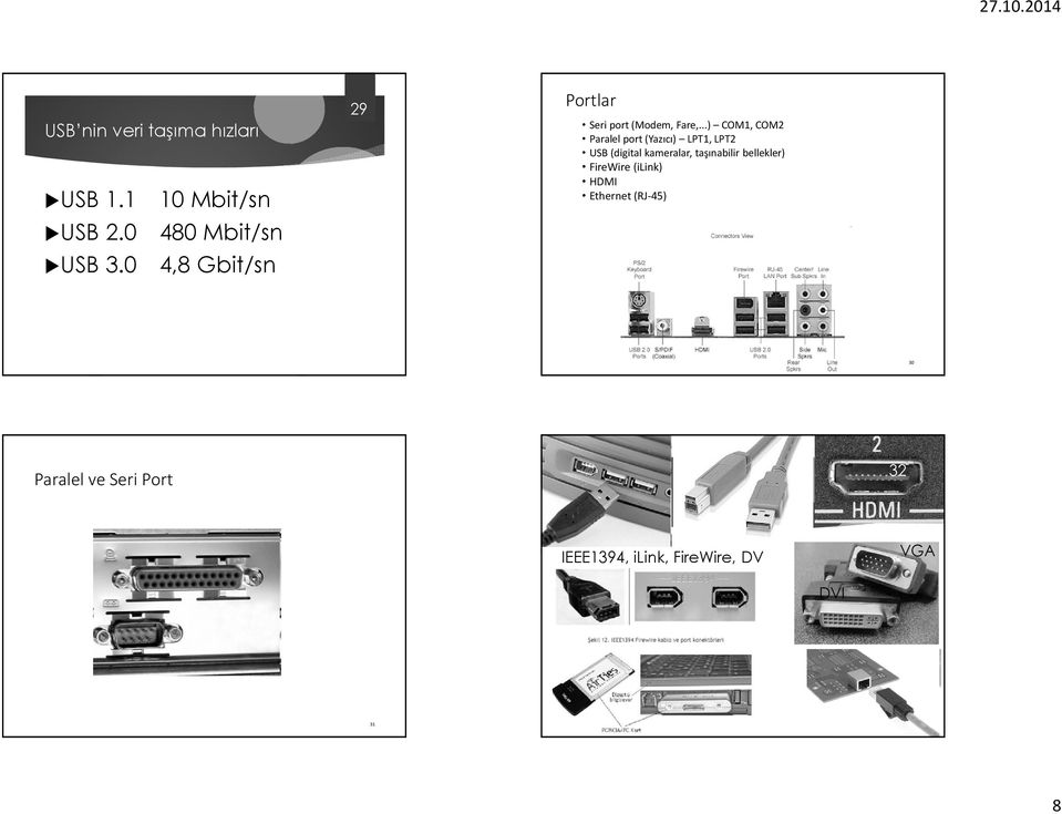 ..) COM1, COM2 Paralel port (Yazıcı) LPT1, LPT2 USB (digital kameralar,