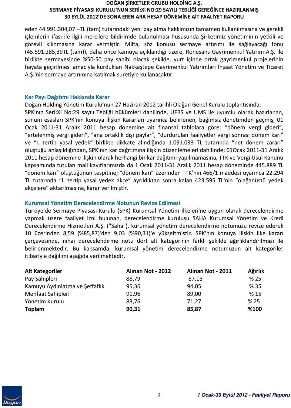 kılınmasına karar vermiştir. Milta, söz konusu sermaye artırımı ile sağlayacağı fonu (45.591.285,39TL (tam)), daha önce kamuya açıklandığı üzere, Rönesans Gayrimenkul Yatırım A.Ş.