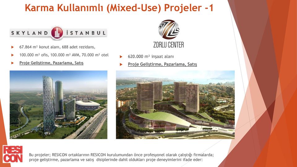 000 m² inşaat alanı Bu projeler; RESICON ortaklarının RESICON kurulumundan önce