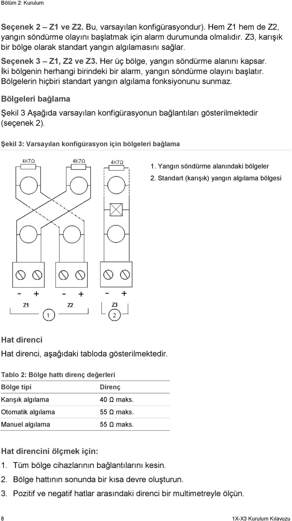 İki bölgenin herhangi birindeki bir alarm, yangın söndürme olayını başlatır. Bölgelerin hiçbiri standart yangın algılama fonksiyonunu sunmaz.