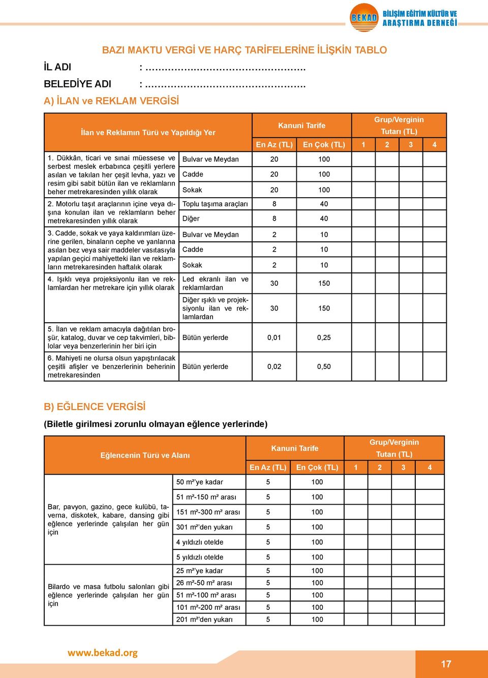 2. Motorlu taşıt araçlarının içine veya dışına konulan ilan ve reklamların beher metrekaresinden yıllık olarak 3.