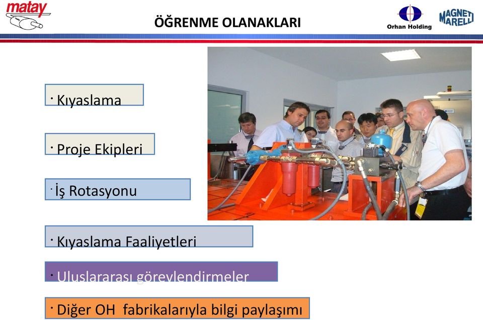 Faaliyetleri Uluslararası