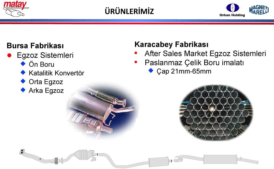 Karacabey Fabrikası After Sales Market Egzoz