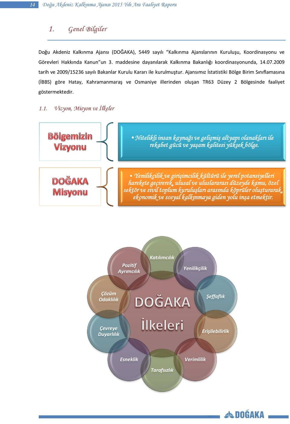 maddesine dayanılarak Kalkınma Bakanlığı koordinasyonunda, 14.07.2009 tarih ve 2009/15236 sayılı Bakanlar Kurulu Kararı ile kurulmuştur.