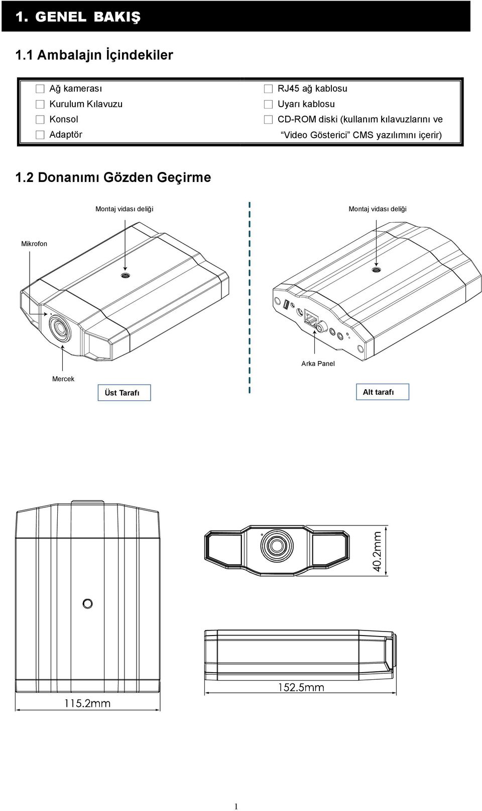 kablosu Uyarı kablosu CD-ROM diski (kullanım kılavuzlarını ve Video Gösterici