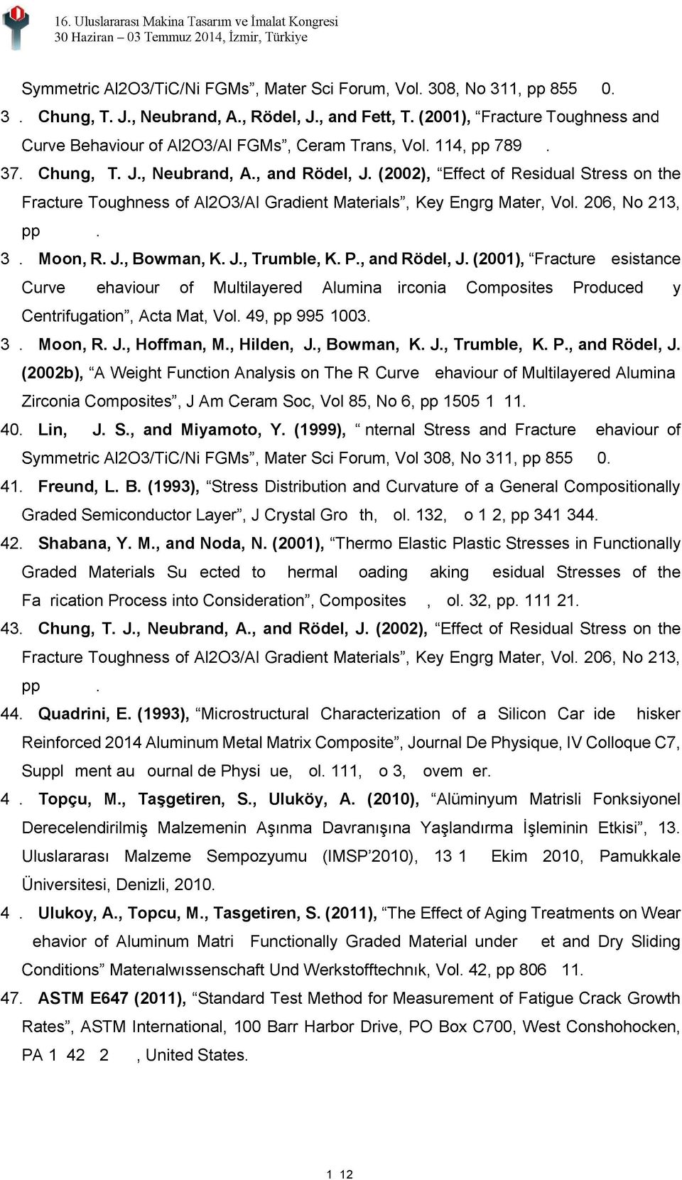 , Hilden, J., Bowman, K. J., Trumble, K. P., and Rödel, J. (2002b), Curve Behaviour of Multilayered Alumina 1511. 40. Lin, J. S., and Miyamoto, Y.