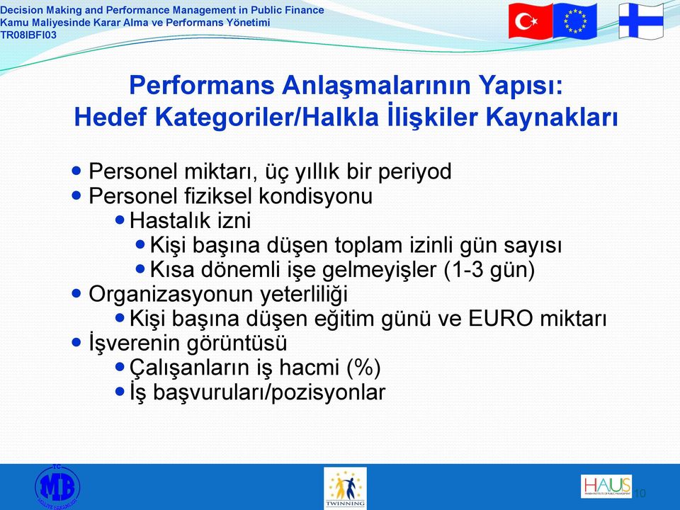 gün sayısı Kısa dönemli işe gelmeyişler (1-3 gün) Organizasyonun yeterliliği Kişi başına düşen