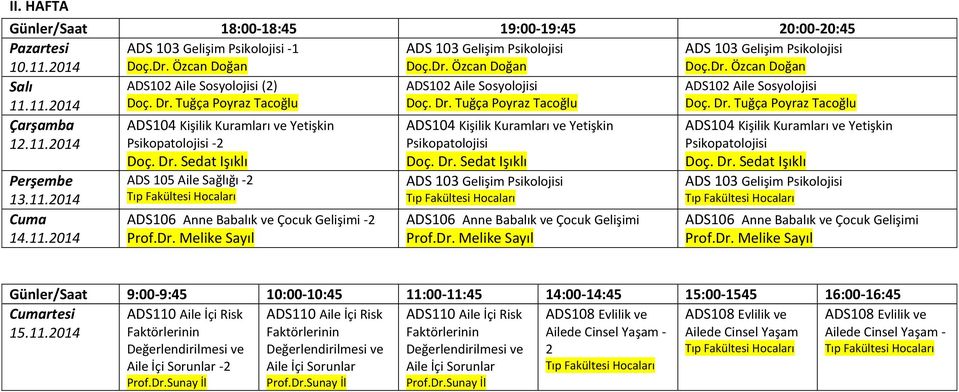 11.2014-2 Prof.Dr.Sunay İl Prof.Dr.Sunay İl Prof.Dr.Sunay İl - 2 -