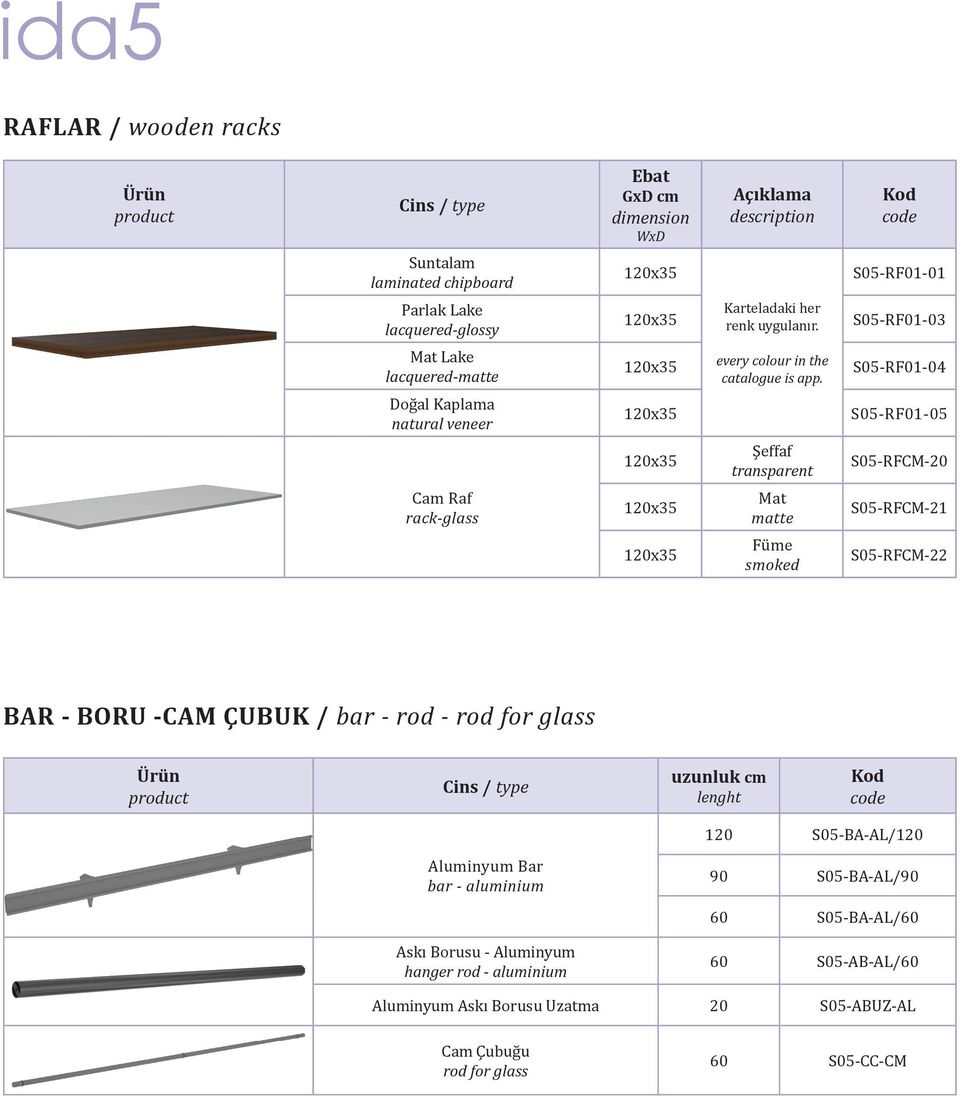 S05-RF01-04 Doğal Kaplama natural veneer S05-RF01-05 Şeffaf transparent S05-RFCM-20 Cam Raf rack-glass Mat matte S05-RFCM-21 Füme smoked S05-RFCM-22 BAR - BORU -CAM ÇUBUK /