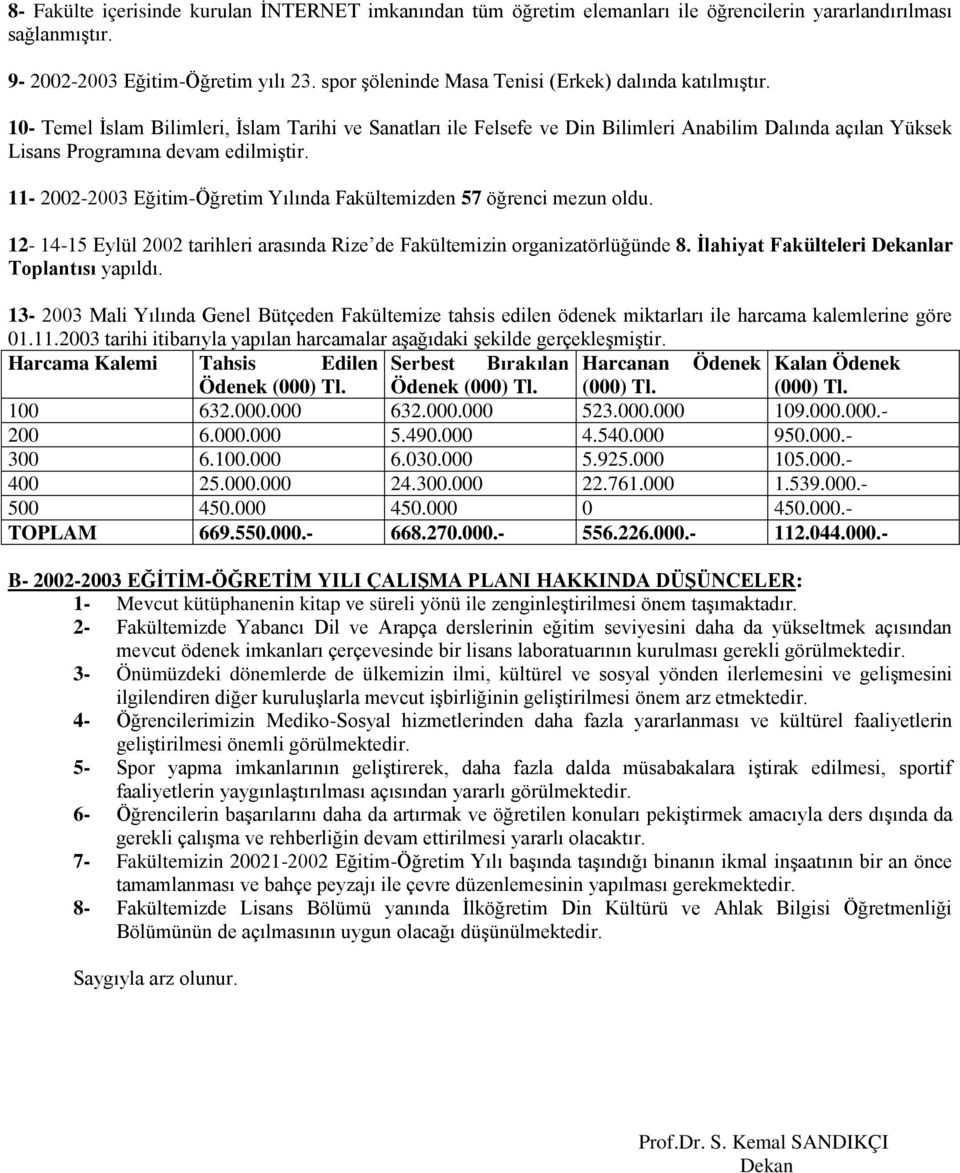 10- Temel İslam Bilimleri, İslam Tarihi ve Sanatları ile Felsefe ve Din Bilimleri Anabilim Dalında açılan Yüksek Lisans Programına devam edilmiştir.